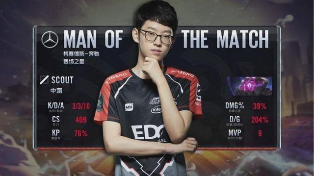 之仇划下完