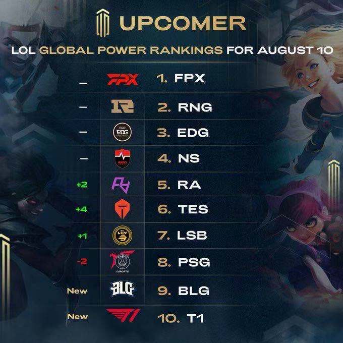 奥运会项目 奥运会项目