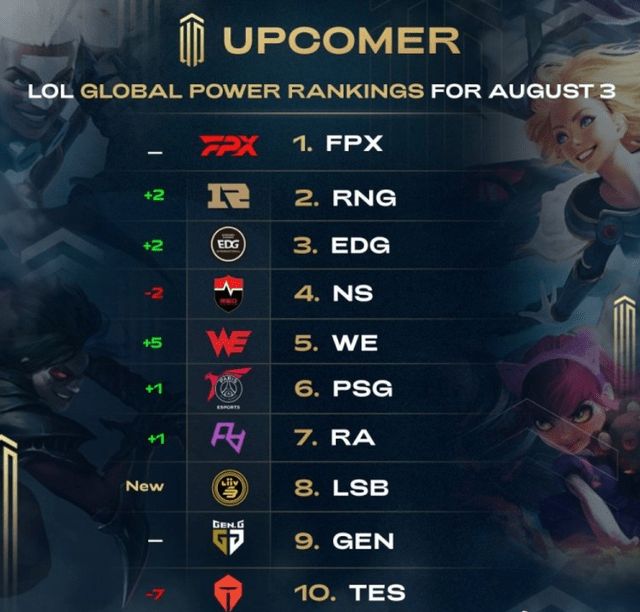 珍贵的记忆 珍贵的记忆