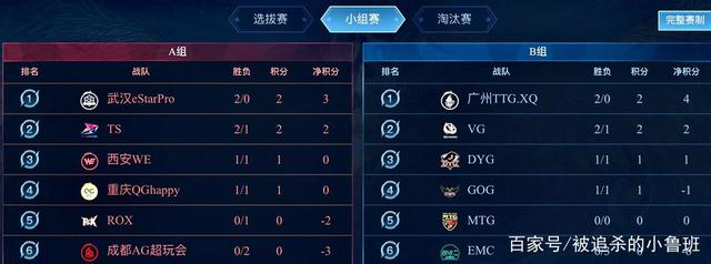 稳定性上得 稳定性上得