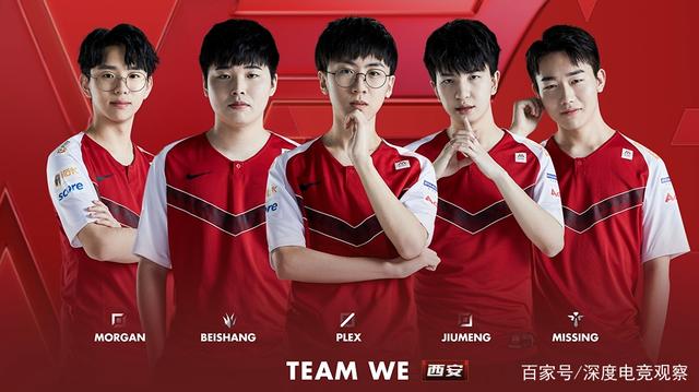 时间轴与热 时间轴与热