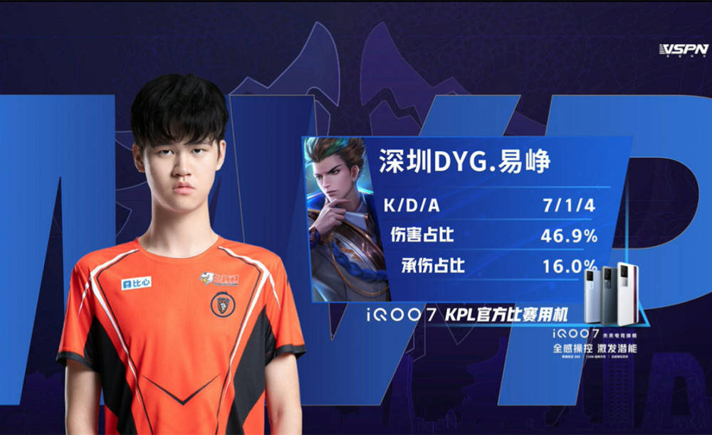 在弱侧45 在弱侧45