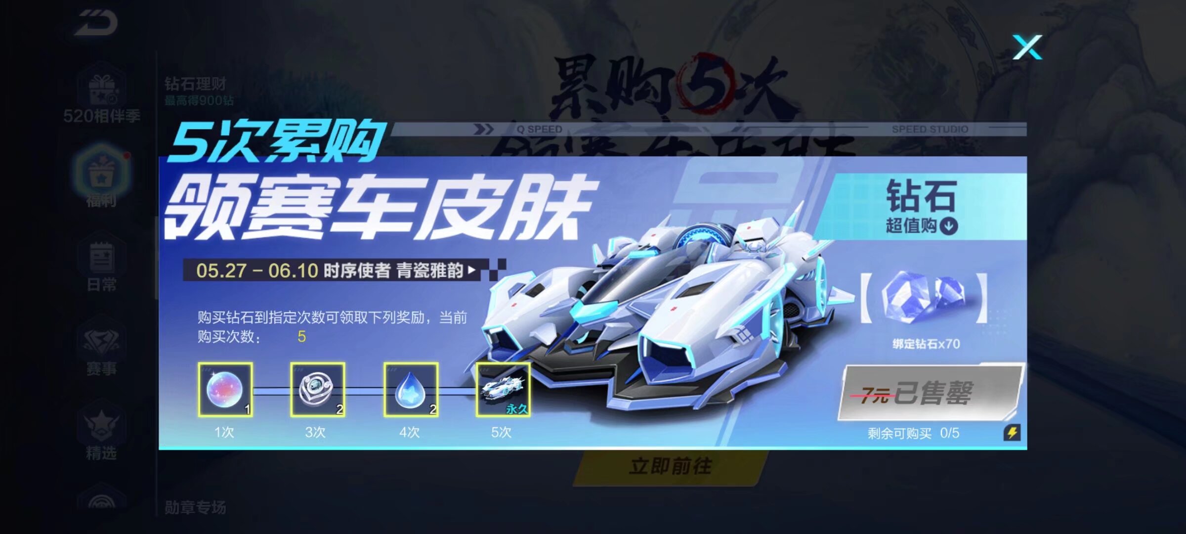 预估奖金 预估奖金