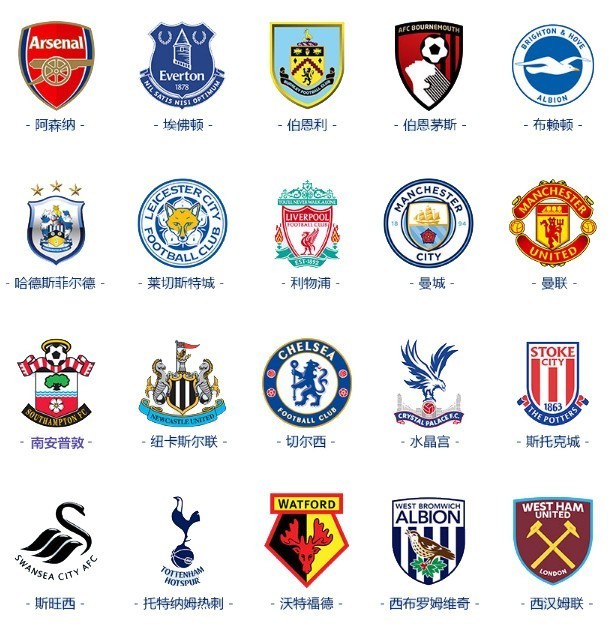 证细节建立 证细节建立